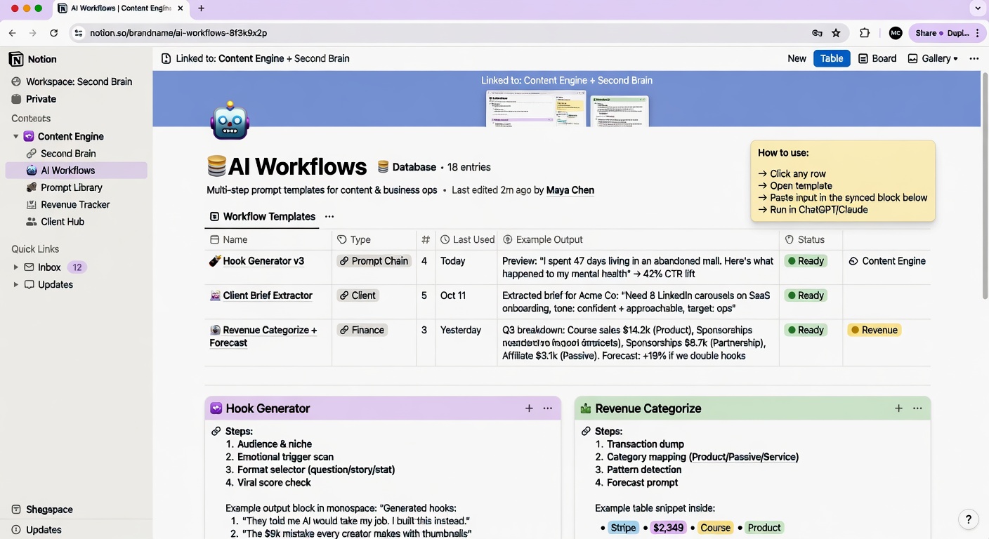 AI Workflows REAL